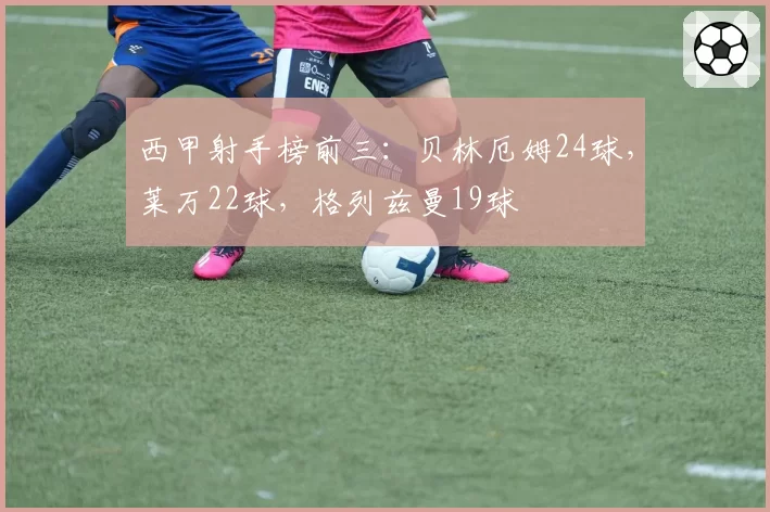 西甲射手榜前三:贝林厄姆24球,莱万22球,格列兹曼19球